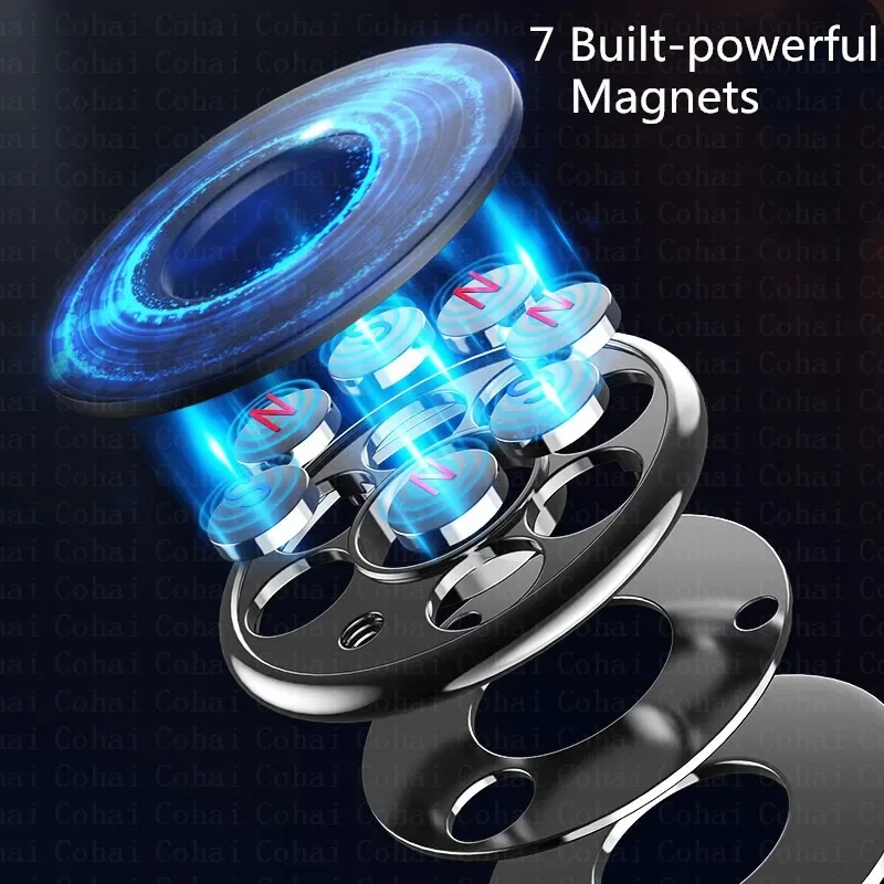 Magnetic Car Phone Holder Dash - đánh giá và giá Car Phone Holder