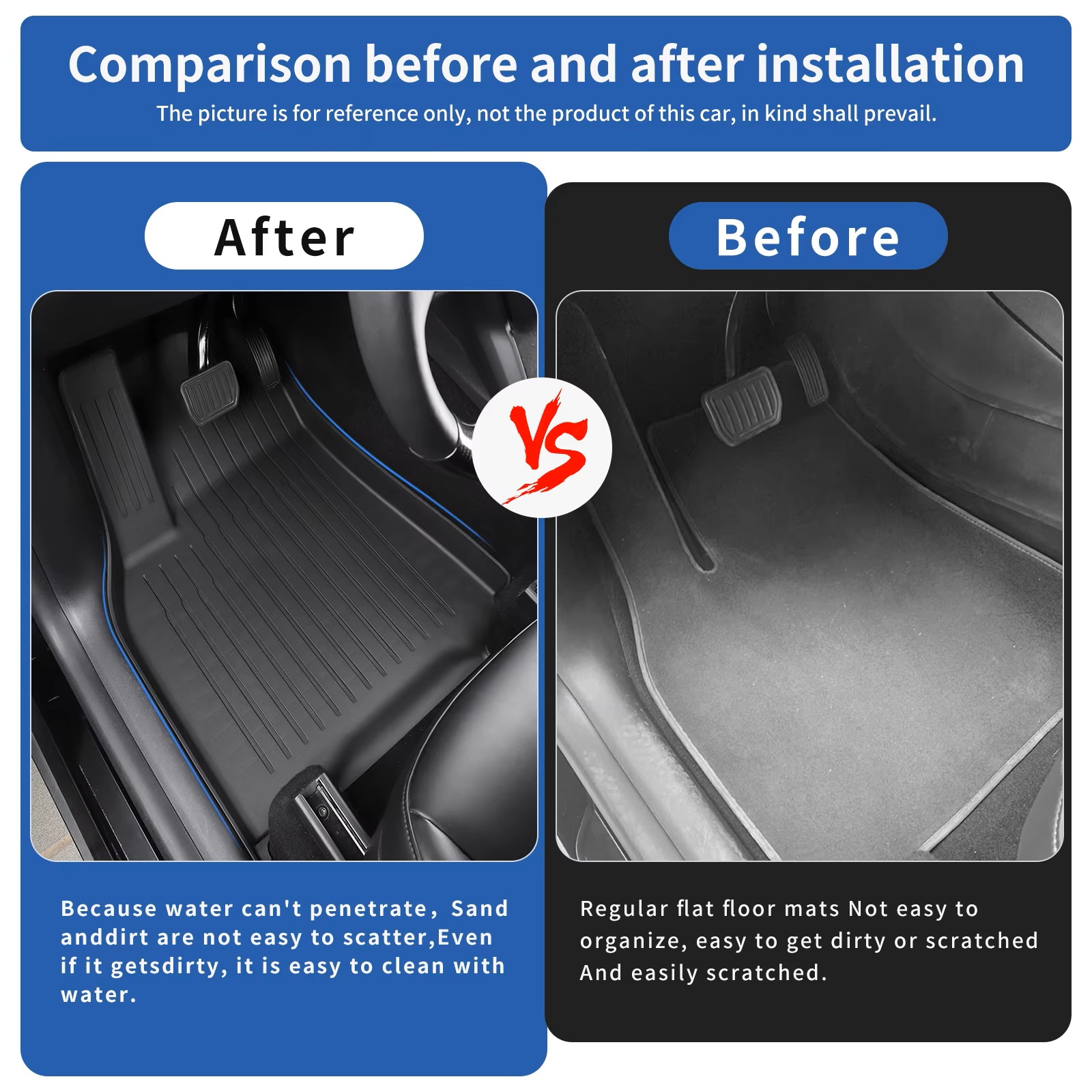 for Tesla Model Y L 6 Seats 20 - đánh giá và giá Car Floor Mat